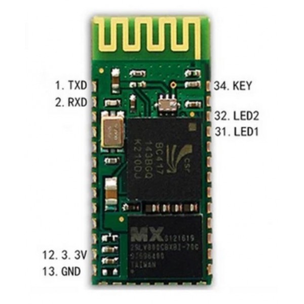 Bluetooth HC-05 module RF transceiver Master en Slave - SMD versie