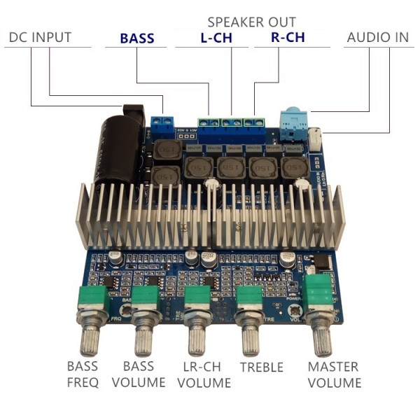 TPA3116 2x50W and 1x100W Audio Amplifier - Bass-Treble Control