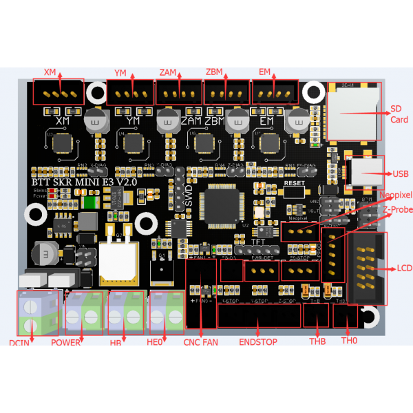 BIGTREETECH SKR Mini E3 V2.0 3D Printer Motherboard GD32F103 BTT