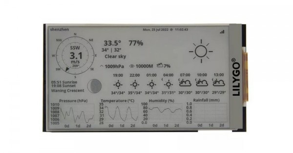 www.tinytronics.nl